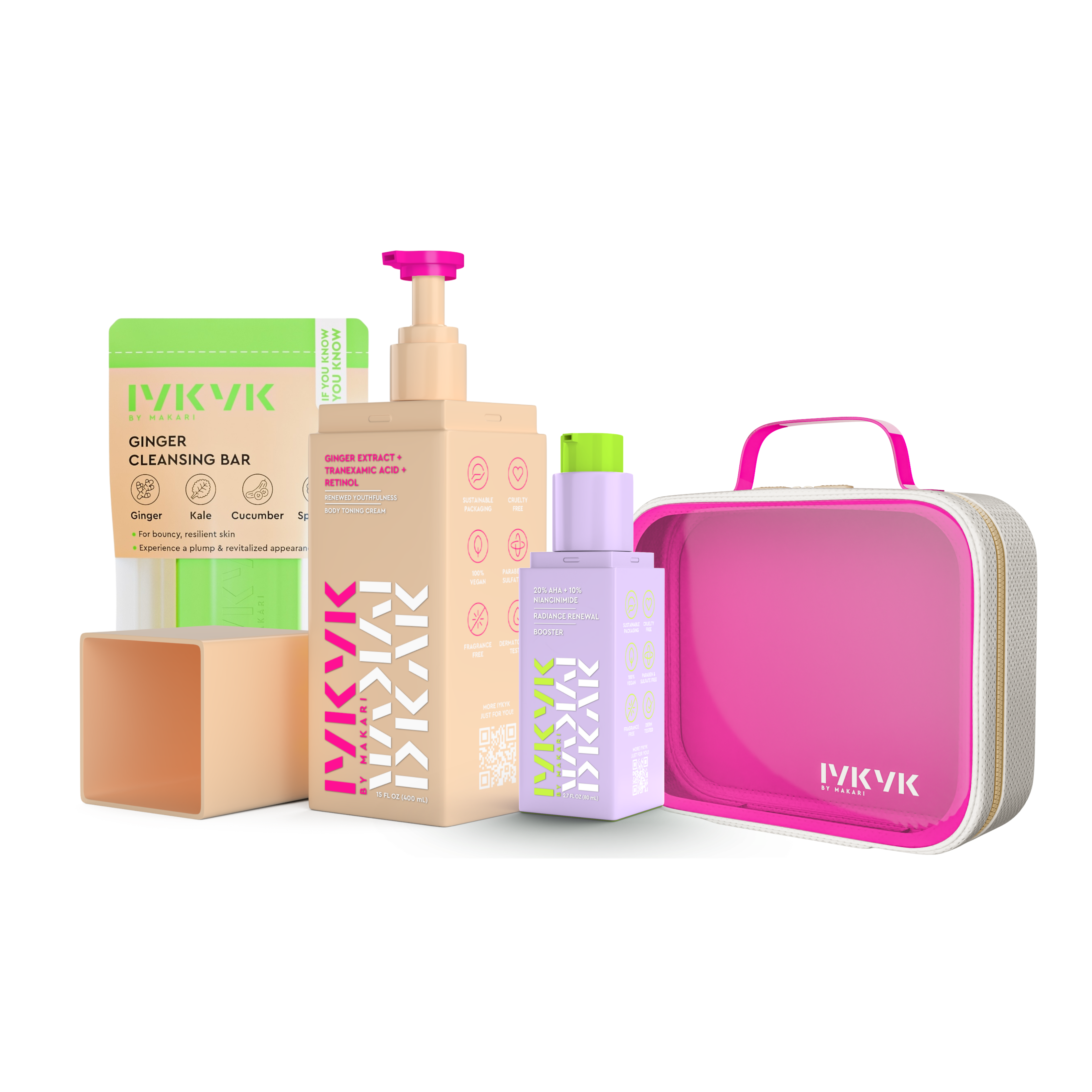 Skin Goals Kit - Image 1