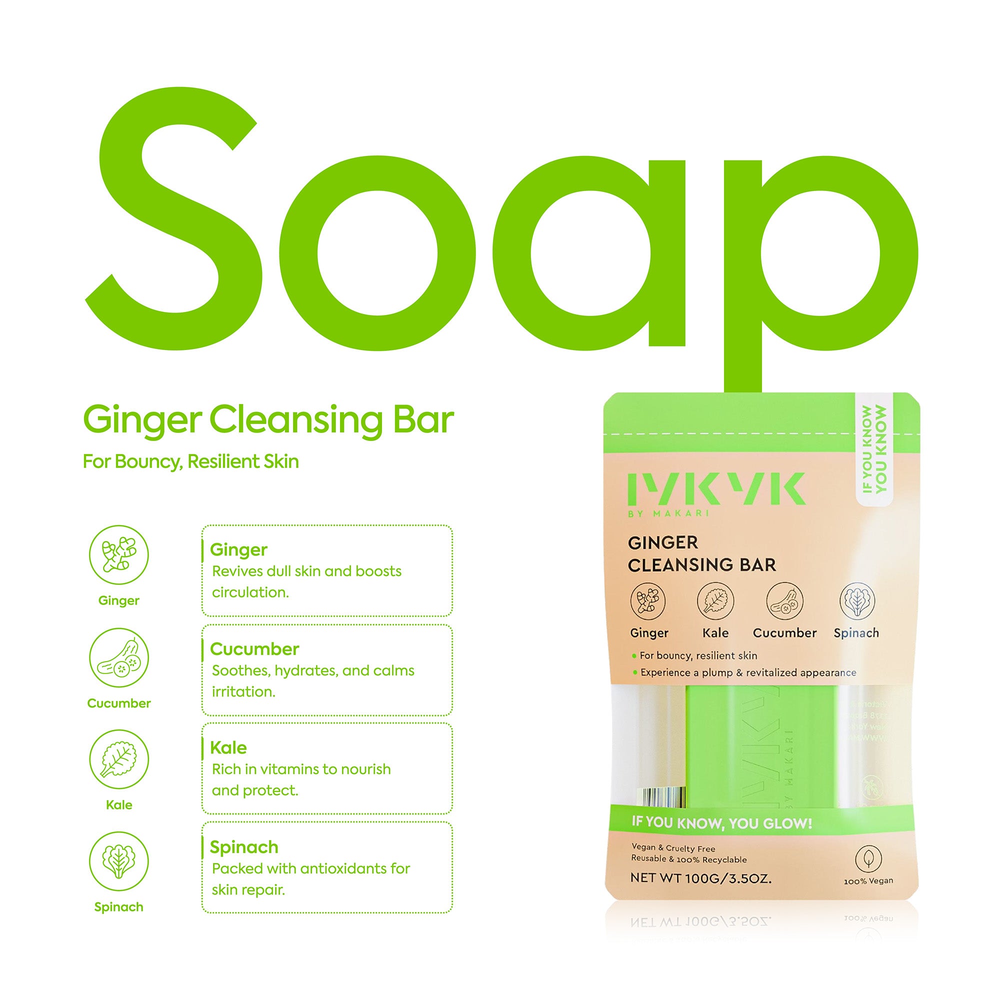 IYKYK Skin Goals Kit - Image 2