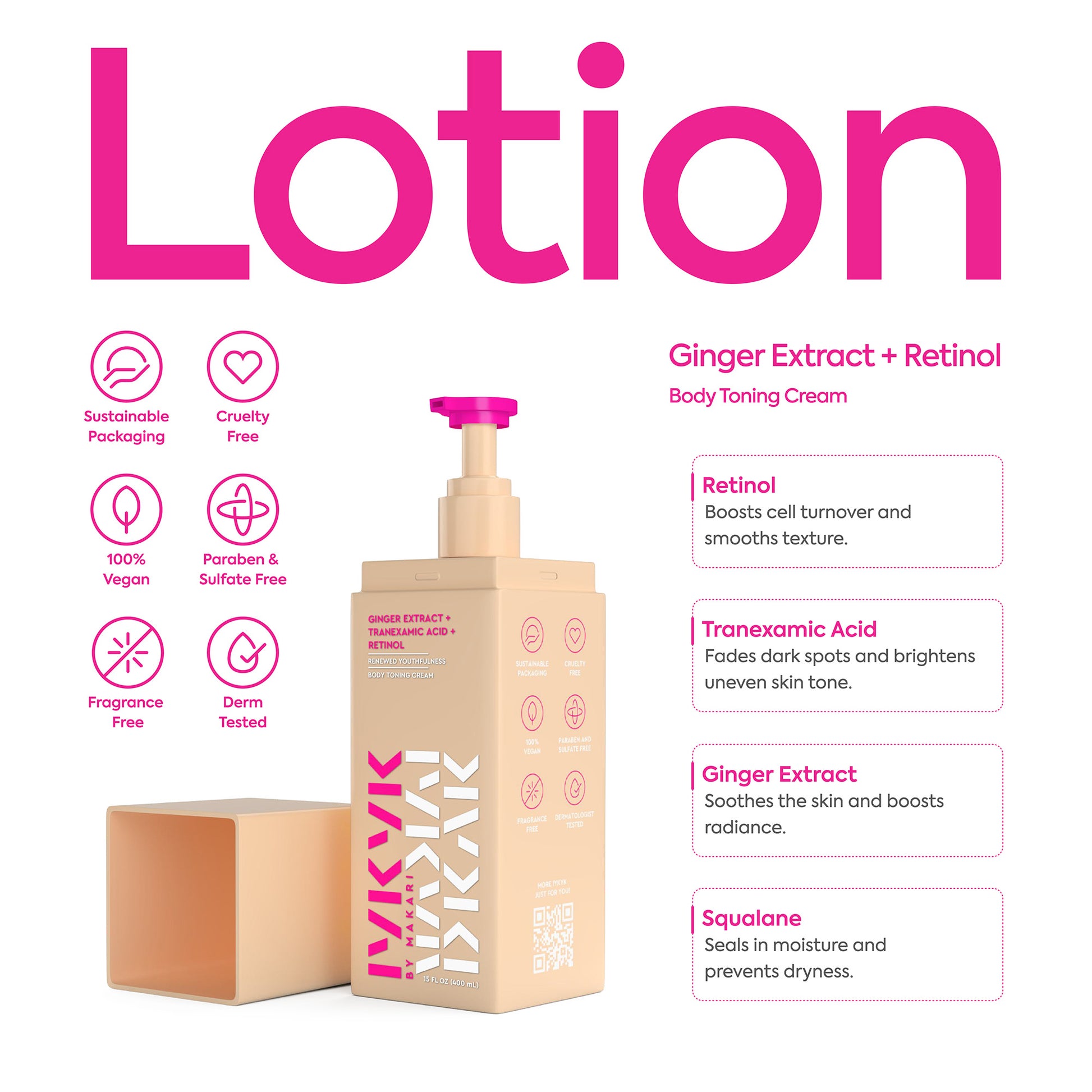 IYKYK Skin Goals Kit - Image 4