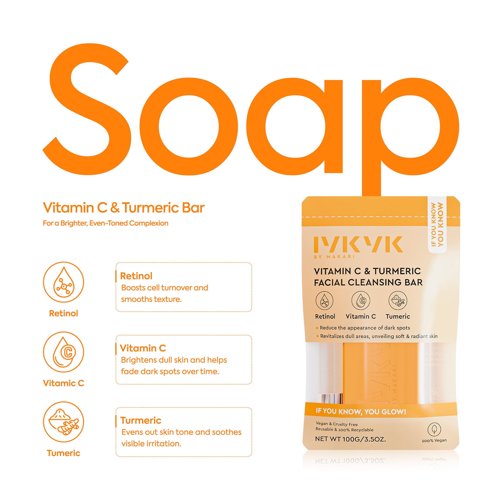 IYKYK Glow Starter Kit - Image 2