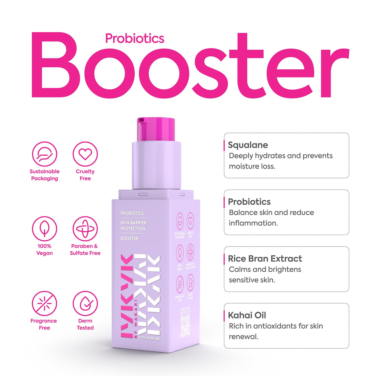 IYKYK Glow Starter Kit - Image 4