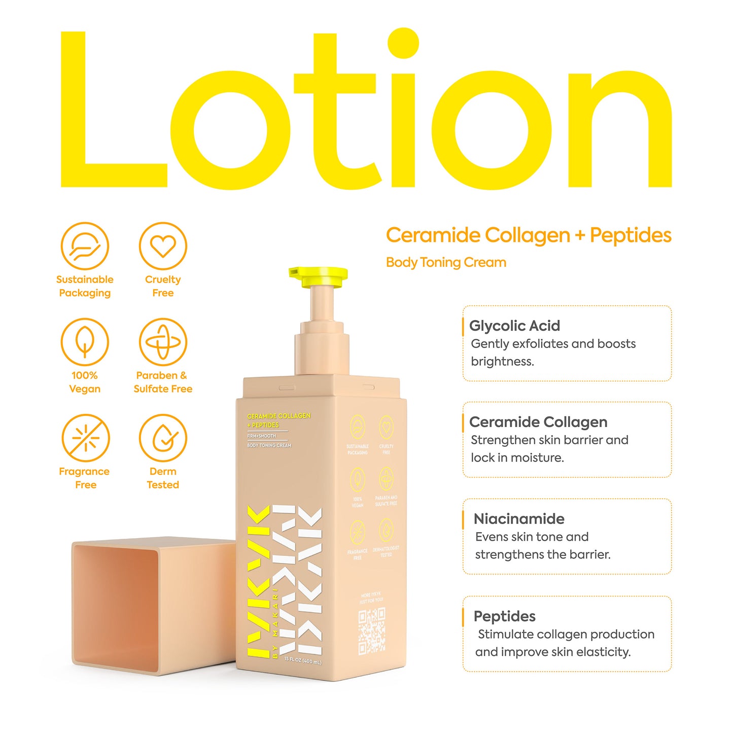 IYKYK Glow & Go Kit - Image 5