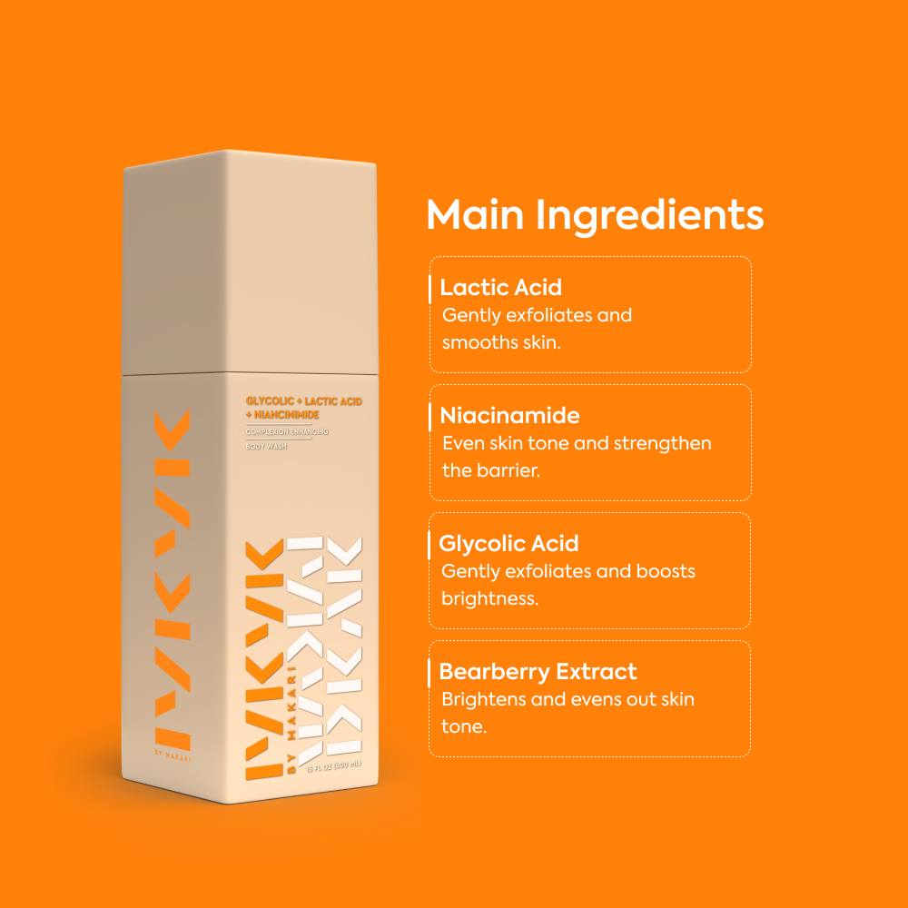 Glycolic + Lactic Acid + Niacinamide Body Wash - IYKYK - Image 9