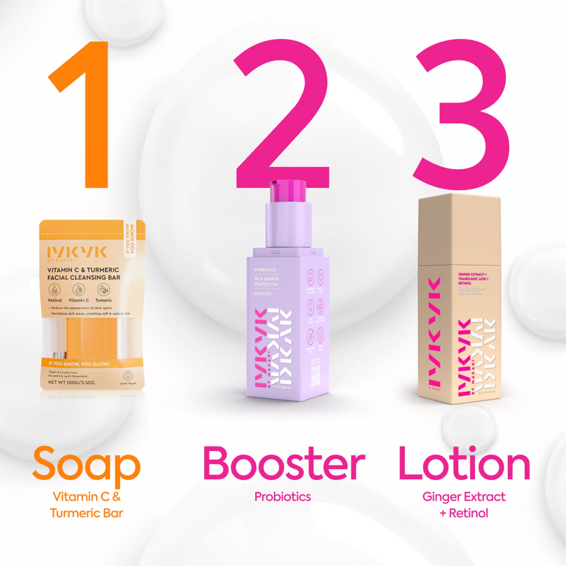 IYKYK Glow Starter Kit - Image 8