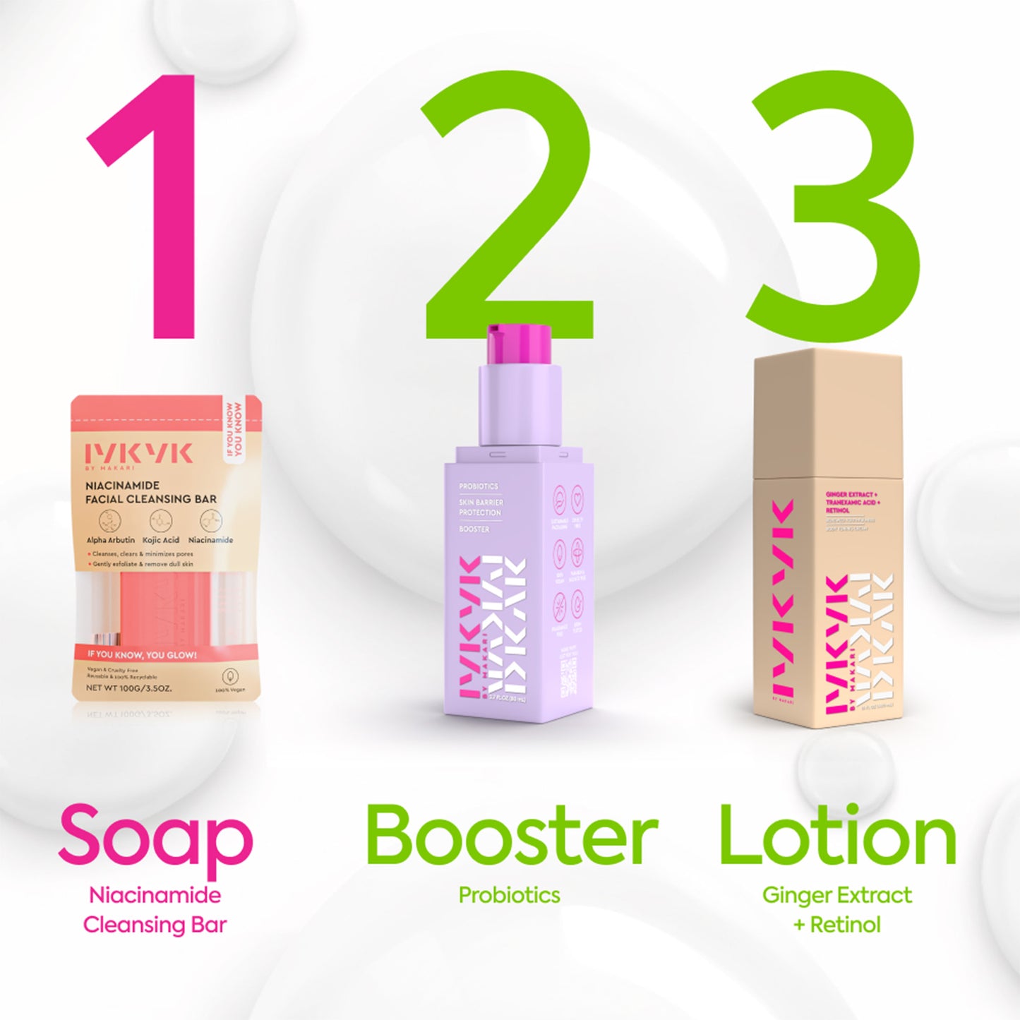 IYKYK Glow & Go Kit - Image 9