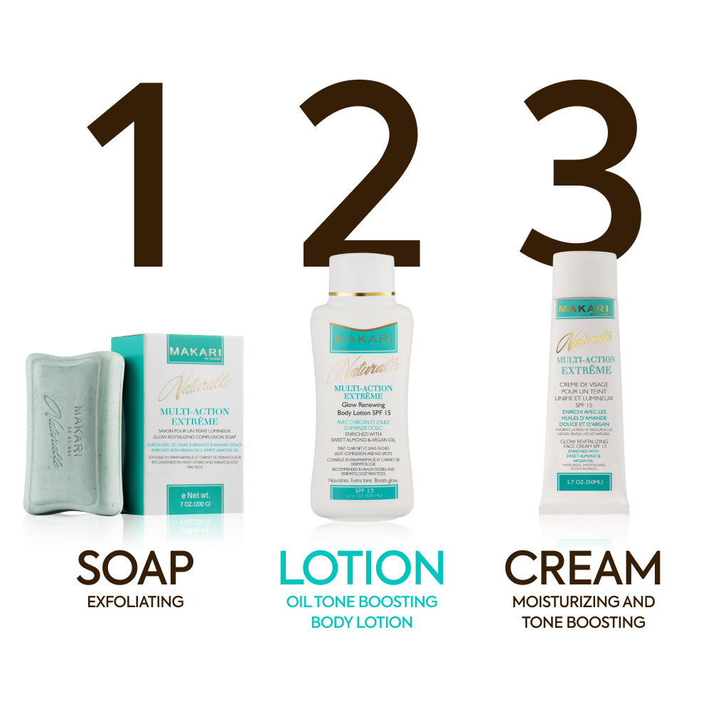 Naturalle Multi-Action Extreme Glow Renewing Body Lotion - Image 7