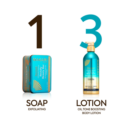 Blue Crystal Skin Reviving Body Lotion - Image 6