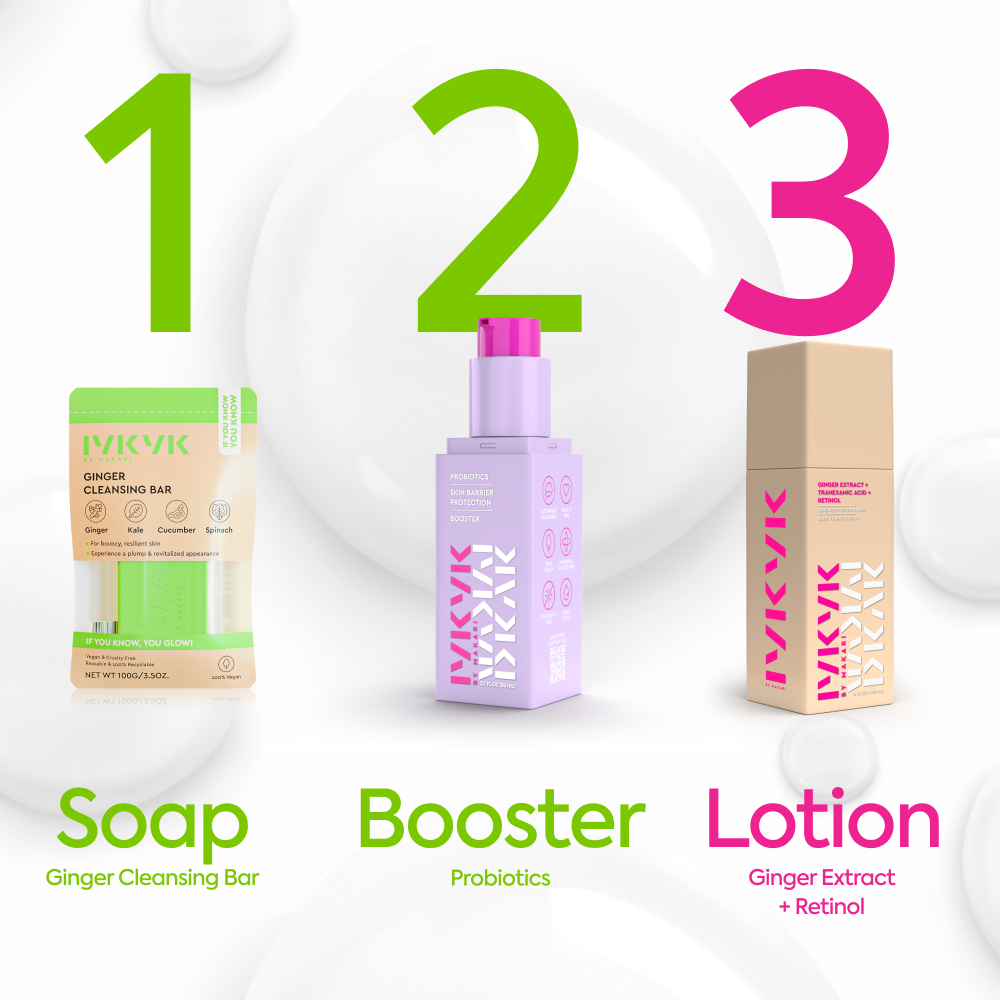 Ginger Extract + Tranexamic Acid + Retinol Body Toning Cream - IYKYK - Image 7