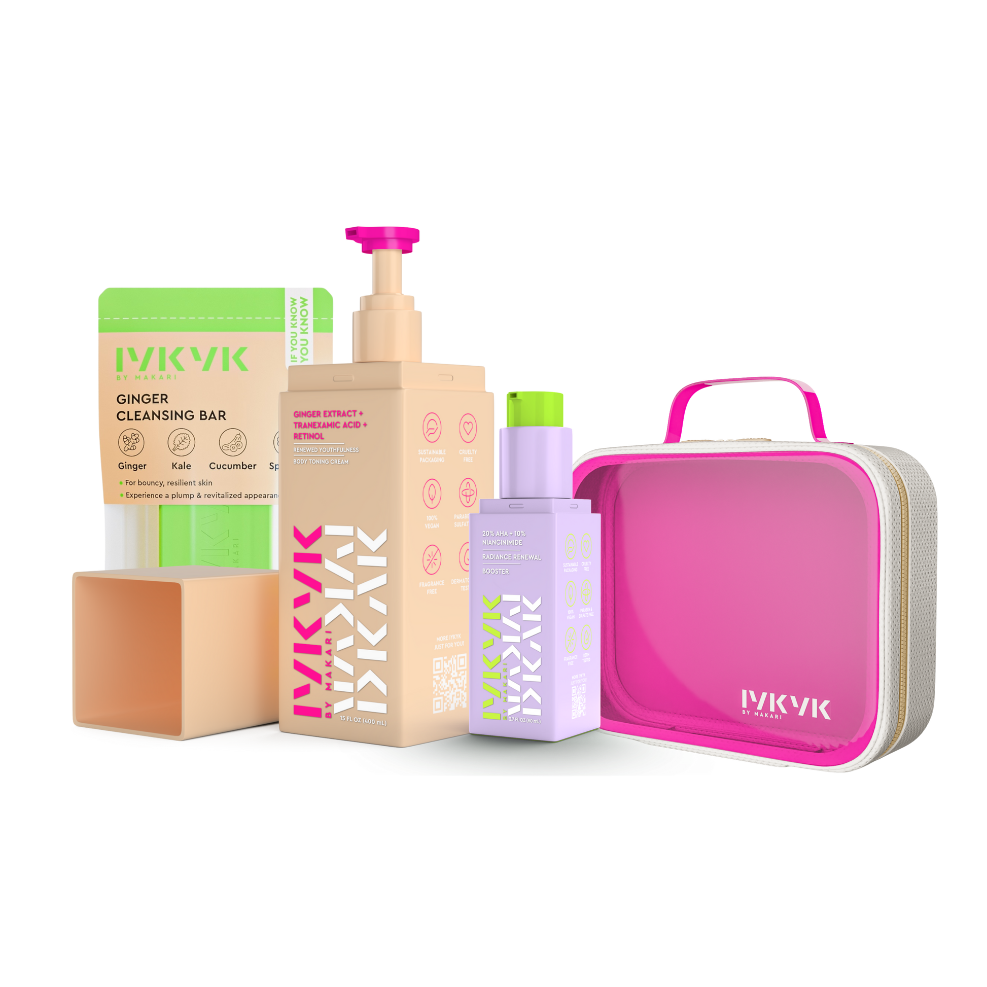 Skin Goals Kit - Image 1